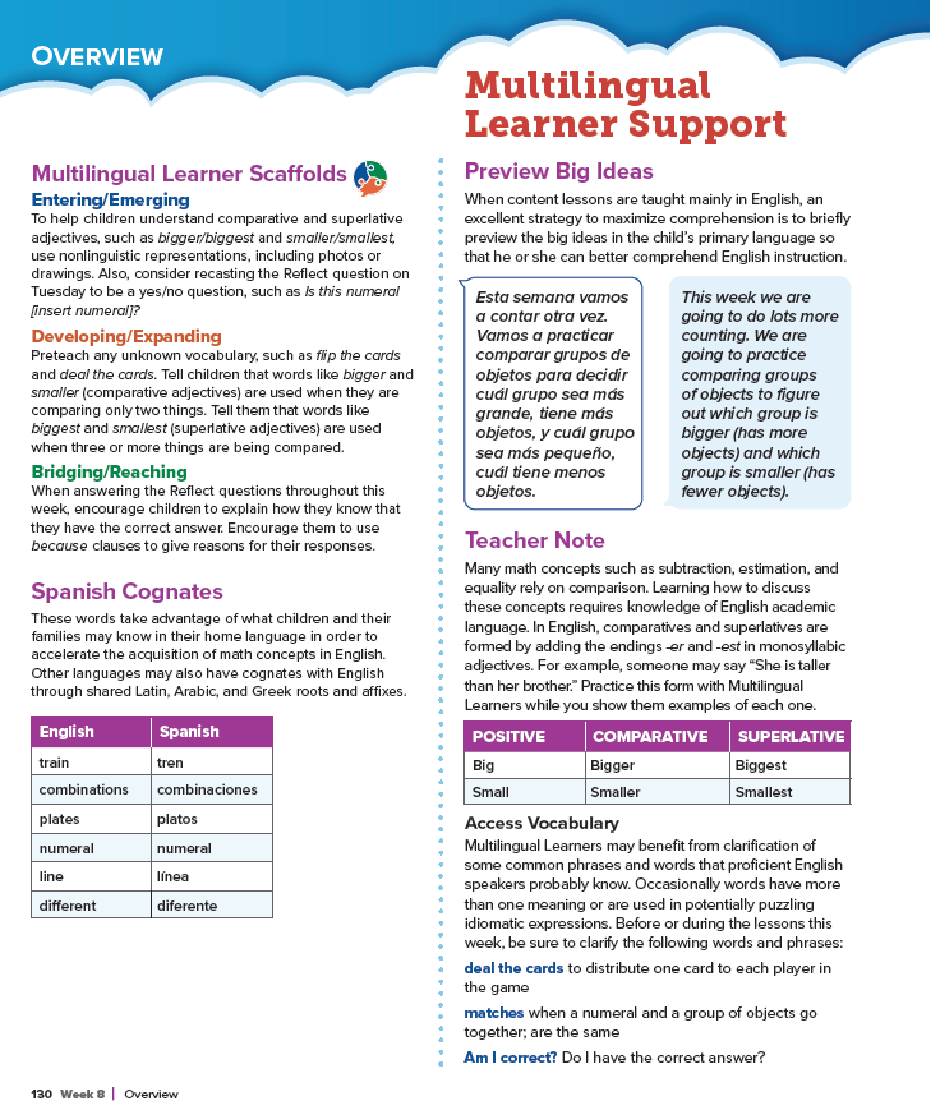 Multilingual Learner Support Overview pages showing Scaffolds, Spanish Cognates, Preview Big Ideas, and Teacher notes