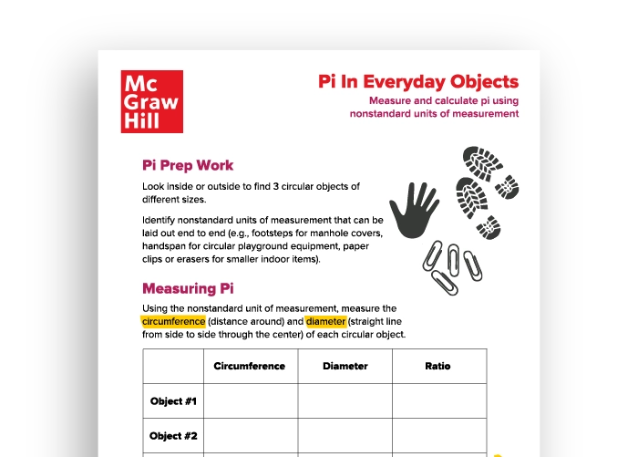 A worksheet on “Pi in Everyday Objects” using non-standard measurement