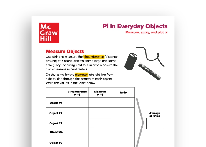 A worksheet on “Pi in Everyday Objects” using standard measurement