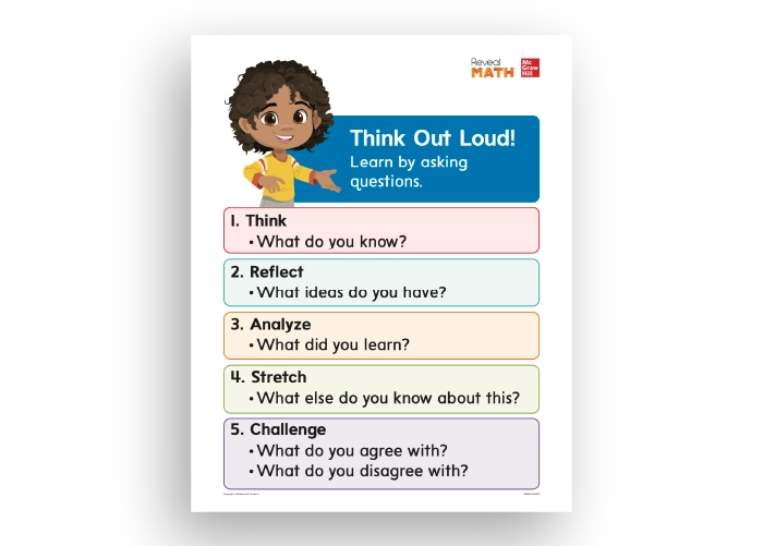 A Think Out Loud! poster with five steps: Think, Reflect, Analyze, Stretch, and Challenge