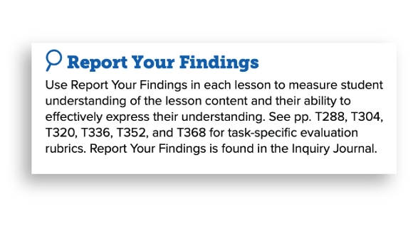 An explanation of Report Your Findings from the Teacher’s Edition.