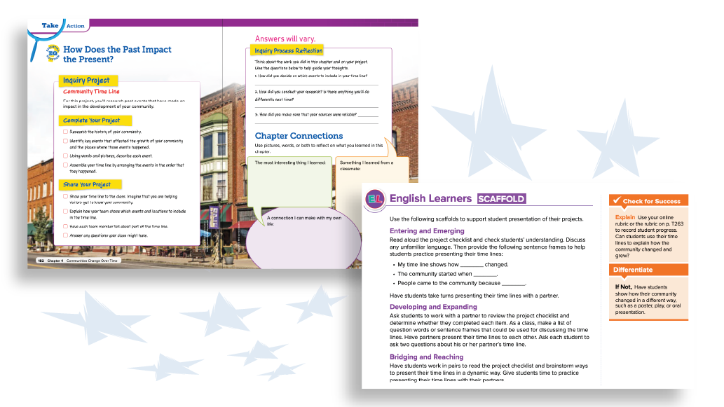 Two overlapping spreads from the textbook—one breaking down the Chapter Inquiry Project  and one with a sample of English Learner scaffolds. 