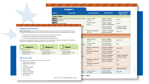 The flexible pacing guides break down the different resources and customization options for Chapter 1. 