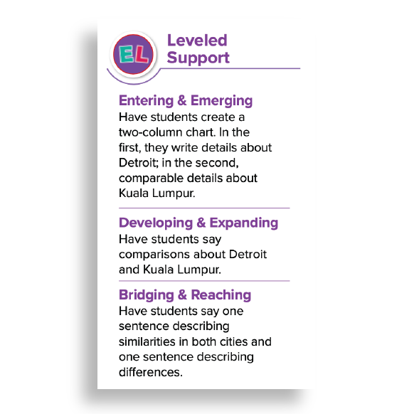 A sample of three leveled prompts teachers can assign to students  on a reading about Detroit and Kuala Lumpur. 