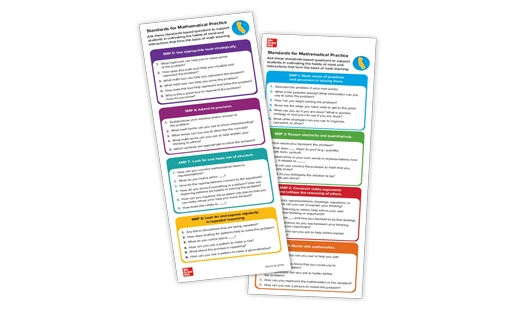 SMP Bookmark: Two bookmarks list discussion questions aligned  to the Standards for Mathematical Practice.